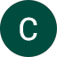Christoffer Emil Jørgensen Avatar