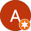 Anna Jørgensen Avatar